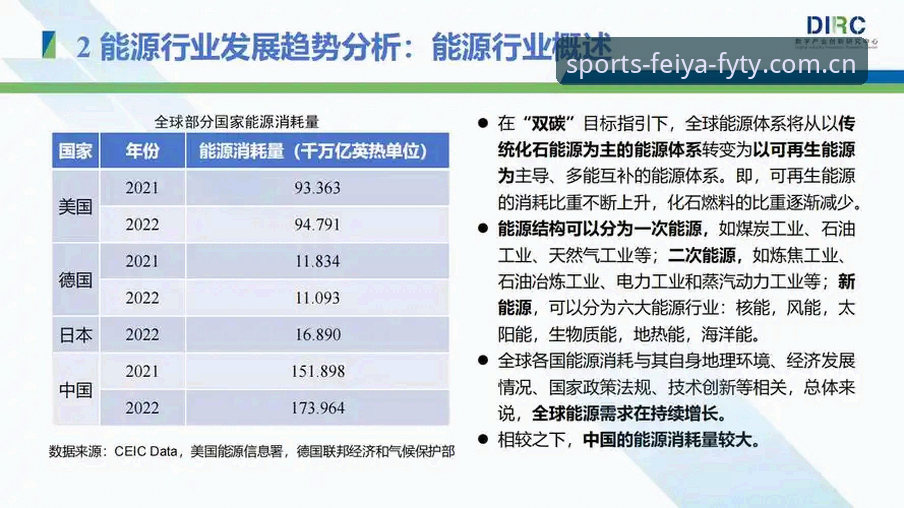 飞亚体育官网登录安装失败 解决飞亚体育官网登录安装失败的5个关键步骤与行业趋势分析