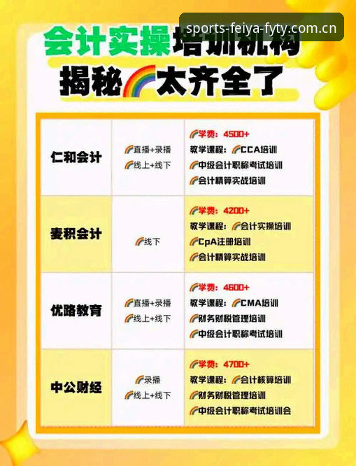 飞亚体育联系方式 飞亚体育联系方式 vs 官方服务渠道:哪个更高效?全面对比与实操指南