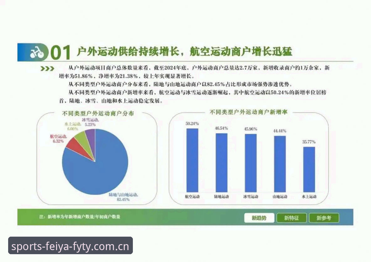 飞亚体育娱乐平台 飞亚体育娱乐平台最新动态:v2.0.8版本升级背后的行业趋势与用户体验解析
