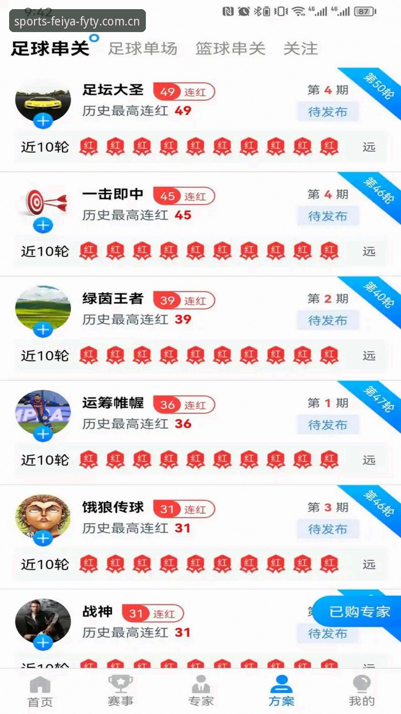 飞亚体育注册入口使用指南 飞亚体育注册入口使用指南:从零开始解锁全能体育娱乐平台