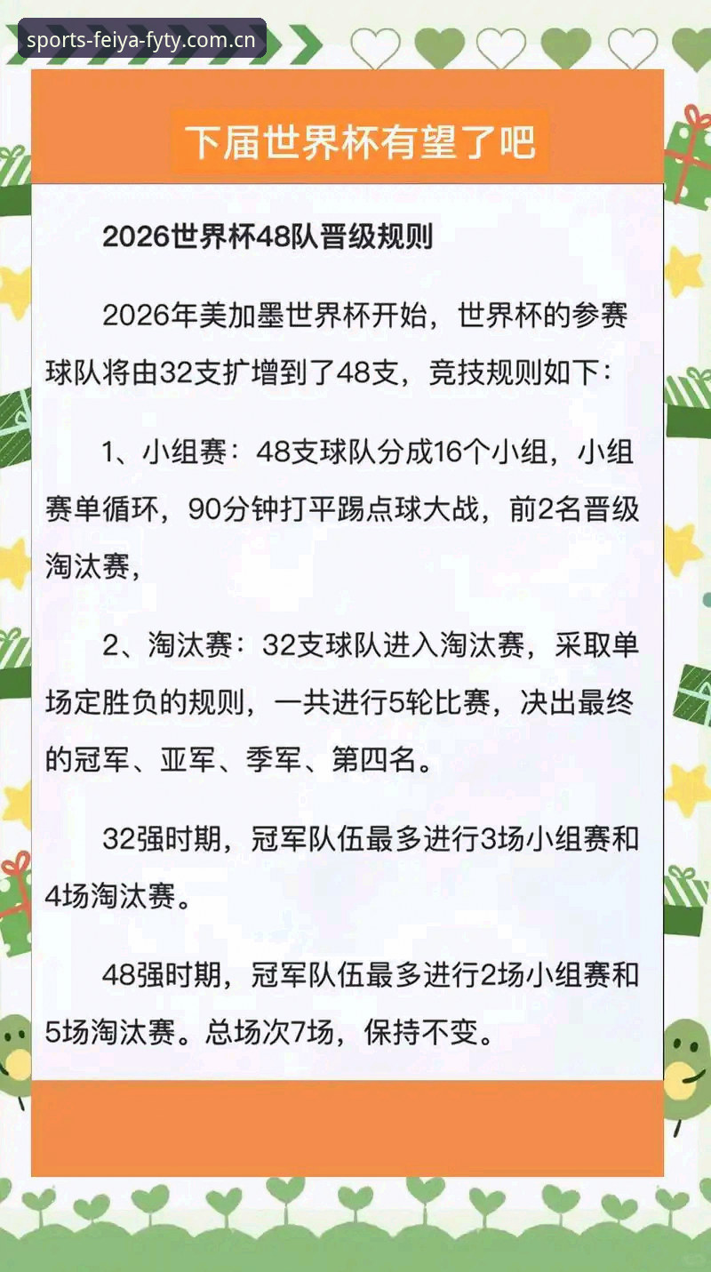 世界杯扩军66队 vs 48队：中国男足的命运转折点在哪里？飞亚体育用户深度剖析